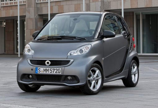 smartfortwo